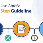 Ahrefs SEO dashboard displaying backlink analysis, keyword explorer, and site audit tools in a step-by-step guide format.